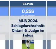 Vorheriger Beitrag