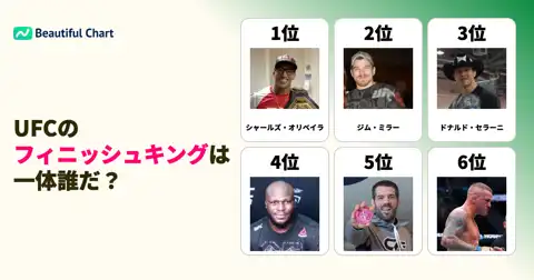 前の投稿