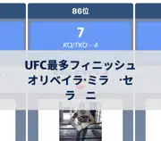 次の投稿