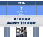 下一個帖子