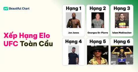 Bài viết tiếp theo