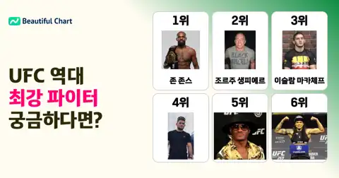 이전 포스트