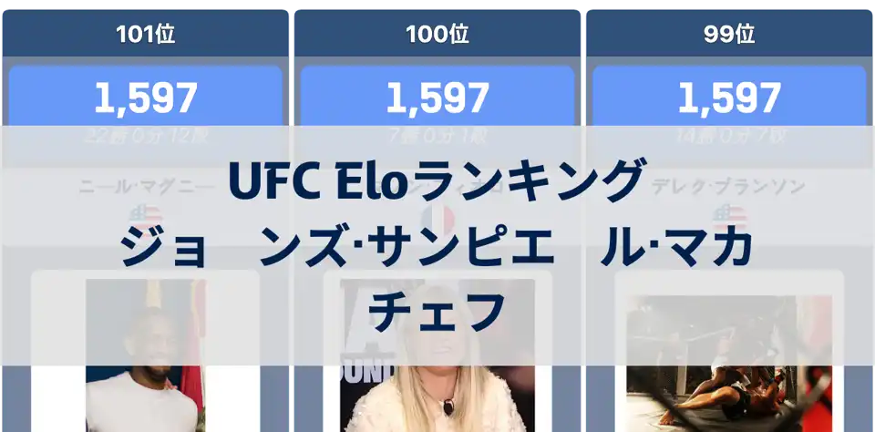 UFC選手通算戦績とEloランキング：ジョン・ジョーンズが1位、ジョルジュ・サンピエールとイスラム・マカチェフが続く thumbnail image