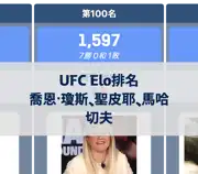 下一個帖子