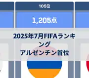 次の投稿