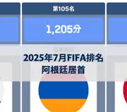上一個帖子