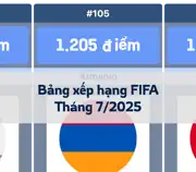 Bài viết tiếp theo
