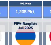 Nächster Beitrag
