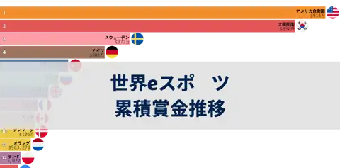 前の投稿
