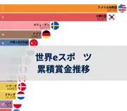 前の投稿