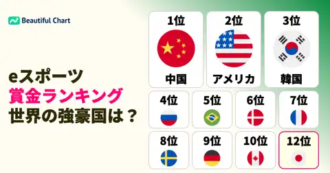 次の投稿