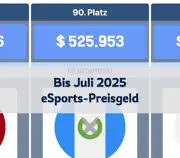 Nächster Beitrag