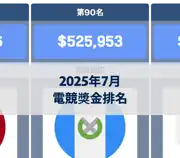 上一個帖子