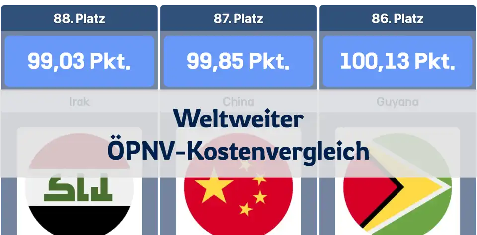 Weltweiter Vergleich der öffentlichen Verkehrskosten: Wo ist es am teuersten und wo am günstigsten? thumbnail image