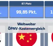Vorheriger Beitrag