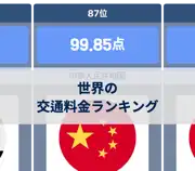前の投稿