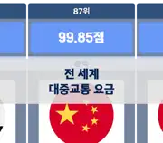 이전 포스트