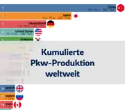 Vorheriger Beitrag