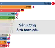 Bài viết tiếp theo
