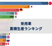 次の投稿