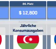 Nächster Beitrag