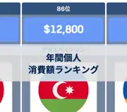 次の投稿