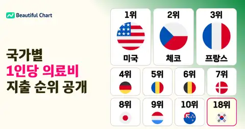 이전 포스트