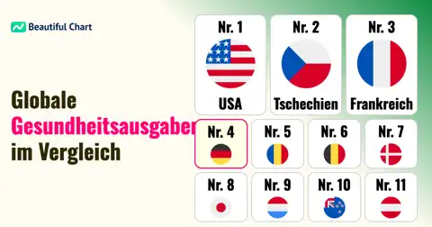 Vorheriger Beitrag