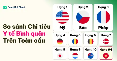 Bài viết trước