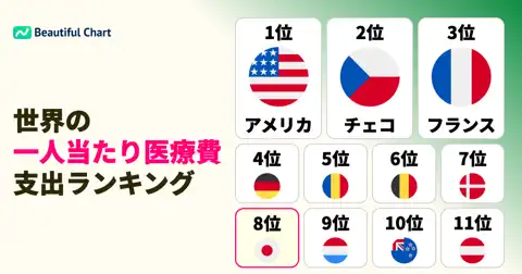 前の投稿