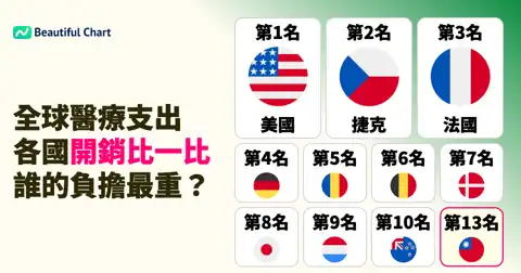 上一個帖子