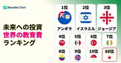 前の投稿