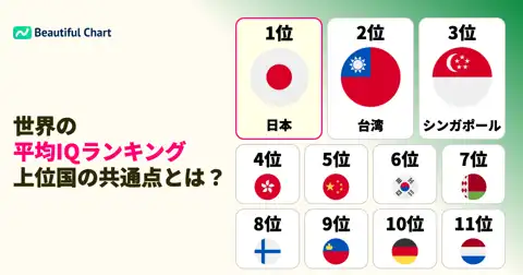 次の投稿