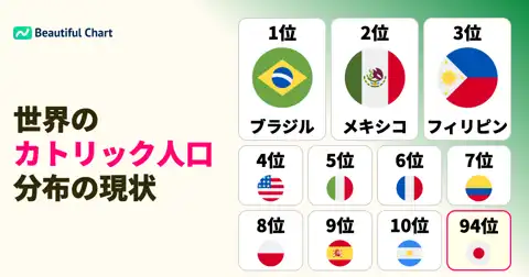 前の投稿