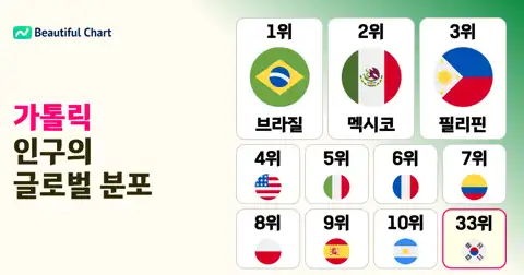 이전 포스트