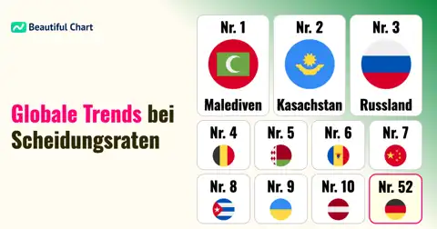 Nächster Beitrag