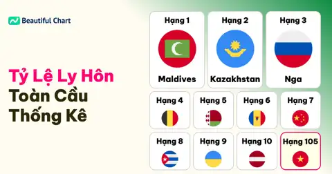 Bài viết tiếp theo