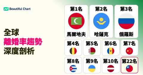 下一個帖子