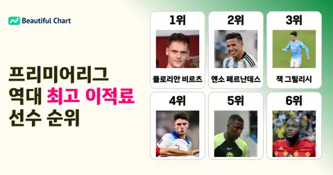 이전 포스트