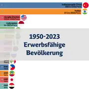 Vorheriger Beitrag