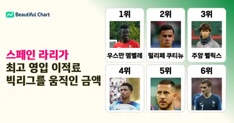 이전 포스트
