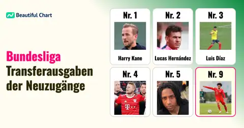 Vorheriger Beitrag