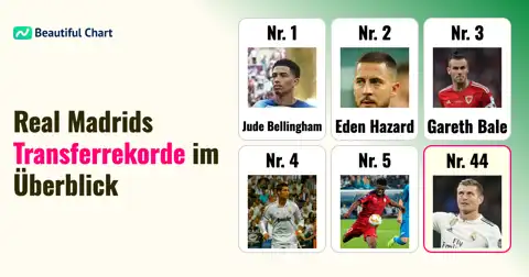 Vorheriger Beitrag