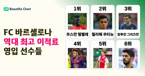 이전 포스트