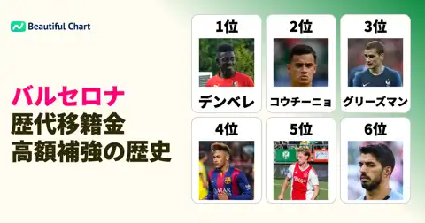 前の投稿