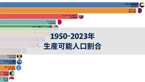 次の投稿