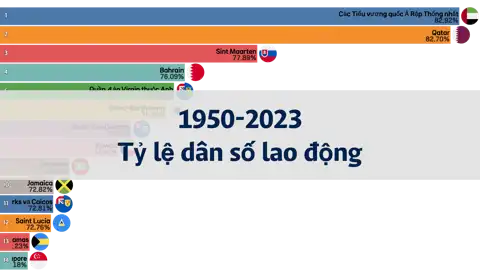 Bài viết tiếp theo