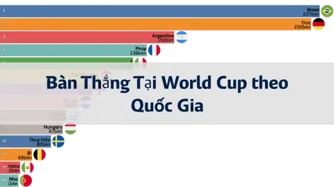 Bài viết tiếp theo