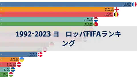 前の投稿