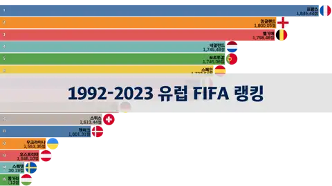 이전 포스트